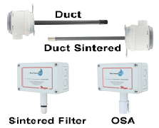 Transmisor de temperatura y humedad  H-115